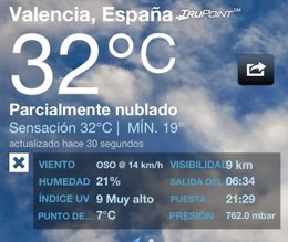 32ºc En Valencia 