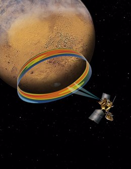 MRO midiendo temperatura atmósfera de Marte