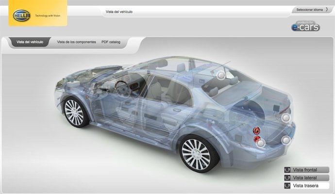 Sistemas de luz para coches eléctricos