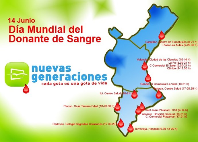  Campaña NNGG Donación De Sangre.