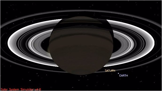 La Tierra y Saturno