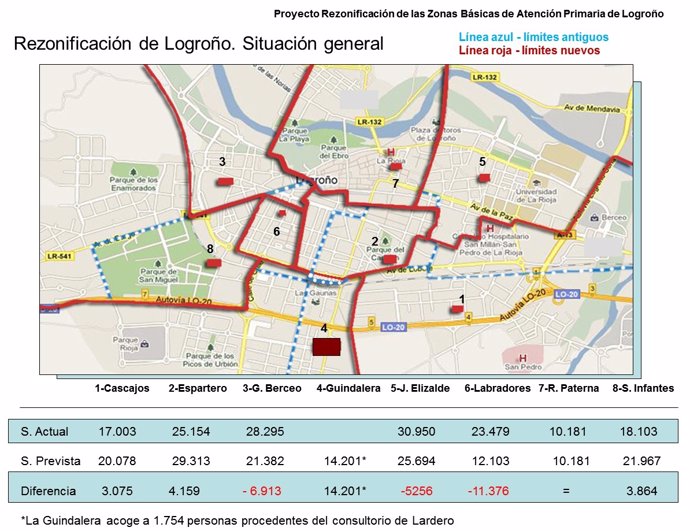 Mapa reorganización Salud de Logroño