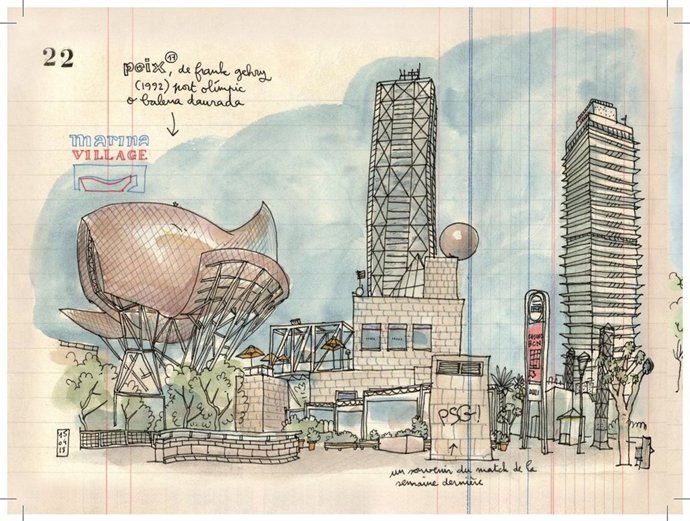 Dibujo de urban sketching