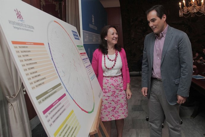 Laura Ruiz y José Antonio Nieto ante el mapa del Plan Asfalto