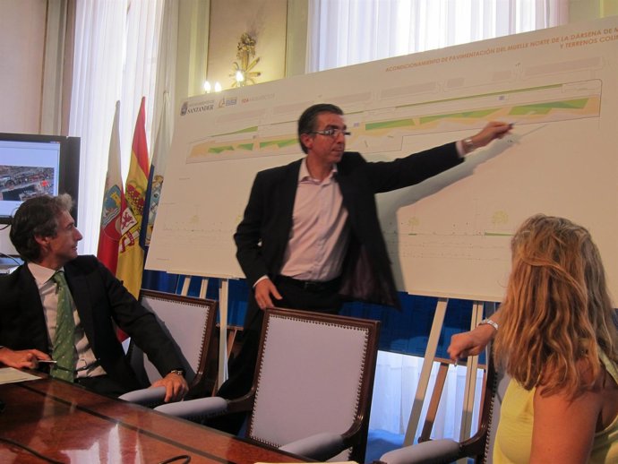 Presentación del proyecto