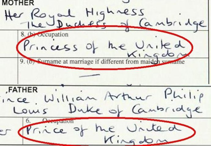 El certificado del nacimiento del príncipe George