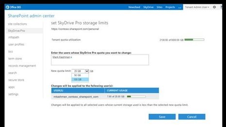Microsoft aumenta los datos de SkyDrive Pro para sus usuarios a 25 GB