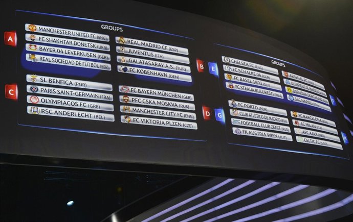 Sorteo asequible para Real Madrid, Barcelona, Atlético y Real Sociedad