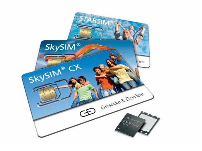 Tarjetas SIM con NFC SkySim CX