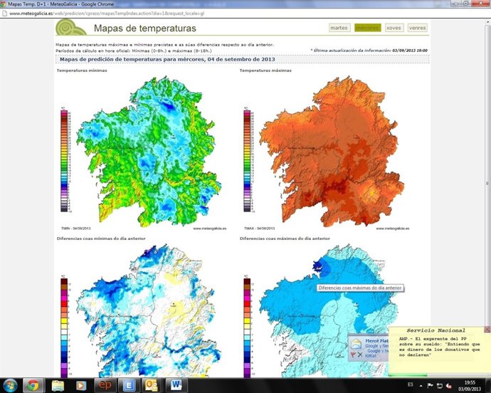 Predicción de temperaturas para el 3 de septiembre