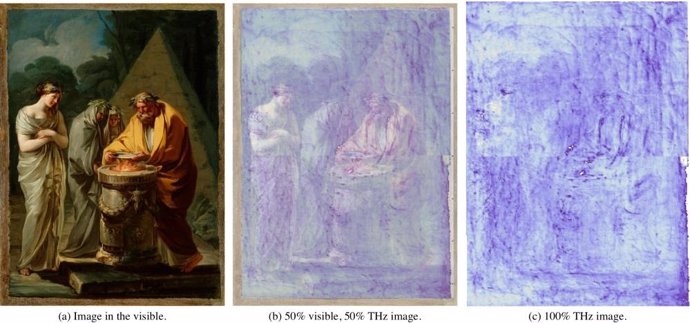 Estudio del cuadro atribuido a Goya 'El sacrificio de Vesta'
