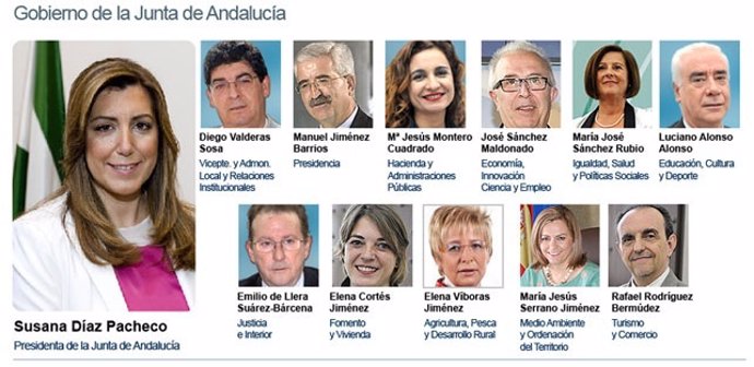 Composición del nuevo Gobierno andaluz presidido por Susana Díaz