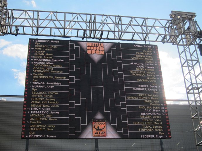 Sorteo del cuadro del Masters 1.000 de Madrid