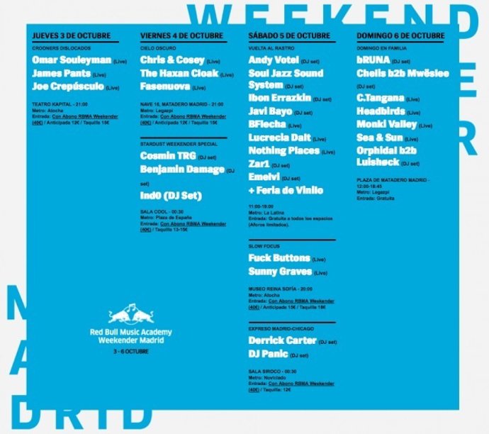 Madrid Weekender