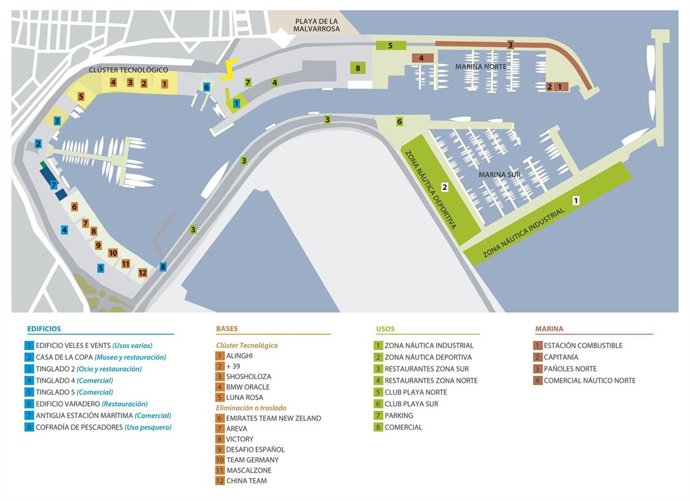 Plano de la Marina Real