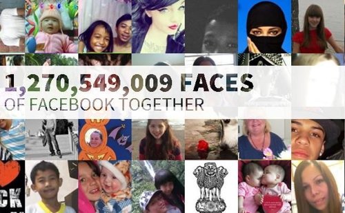 Caras de facebook