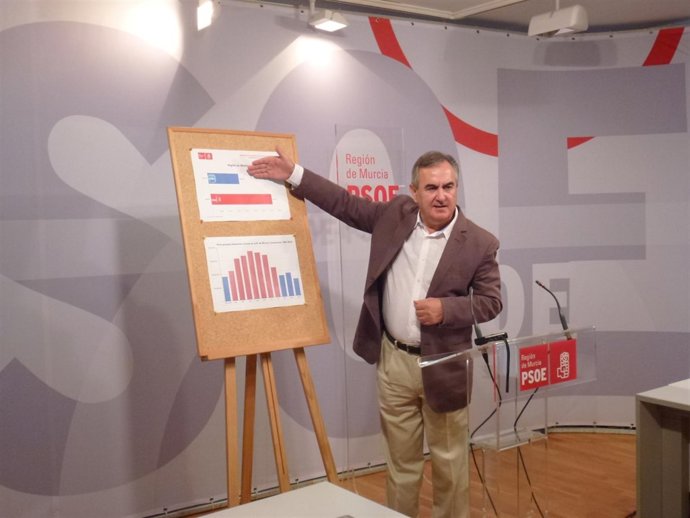 Rafael González Tovar