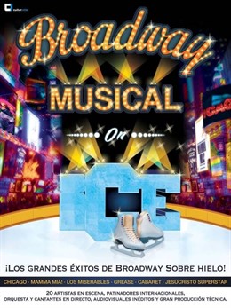 Cartel del espectáculo