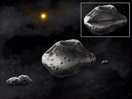 Sistema triple de asteroides