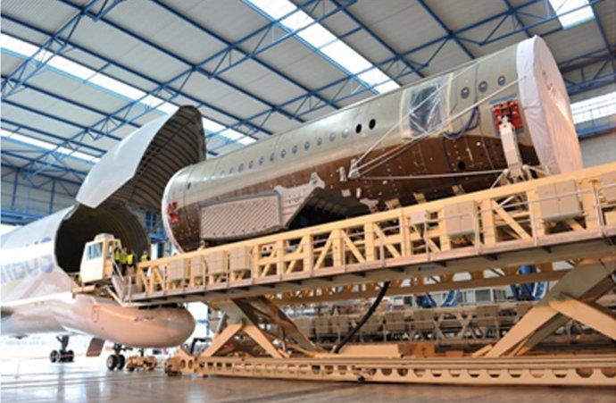 Cadena de ensamblaje