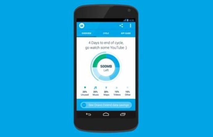 Onavo app