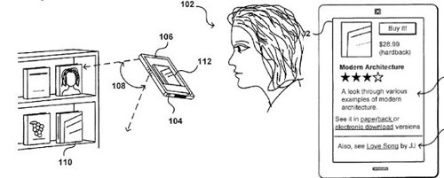 Patente de Amazon sistema de reconocimiento 3D