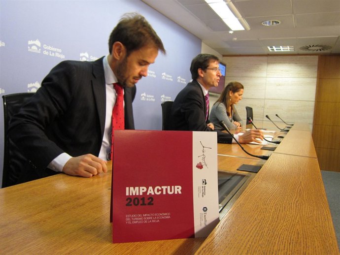 Presentación datos turismo Impactur