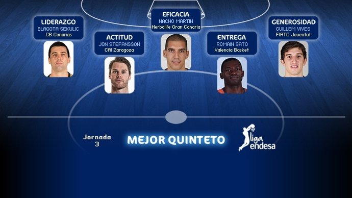 Quinteto de la jornada 3