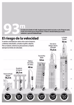 Infografía en el reverso de una multa