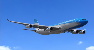Aerolíneas