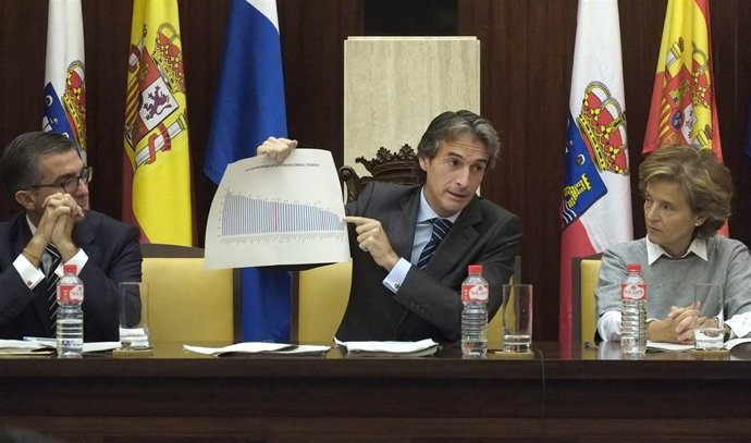 Pleno del Ayuntamiento de Santander