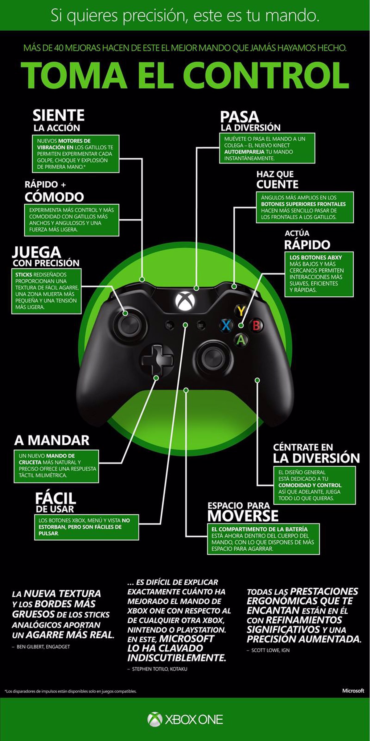 radio oración Pautas Xbox One, una nueva generación de control