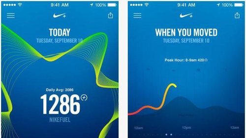 Nike+Move FuelBand iPhone 5S