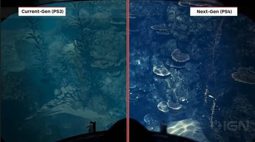 Comparativa entre PS4 con PS3 y Xbox 360