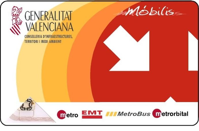 Ejemplar de la tarjeta Móbilis