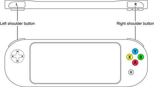 Estas son las normas definidas por Apple para los mandos de iOS