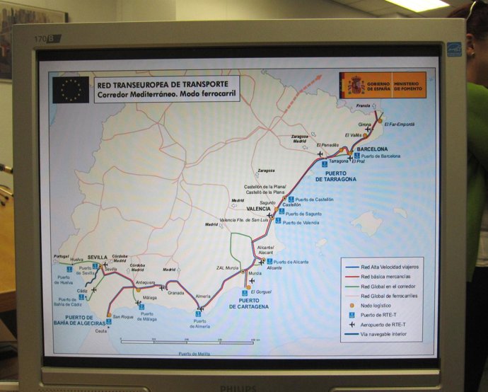 Corredor Mediterráneo