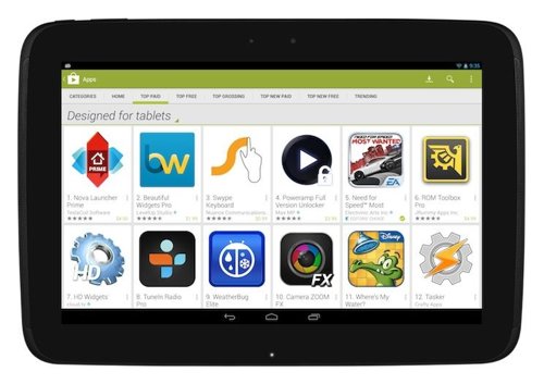 Aplicaciones optimizadas para tablets en la Google Play