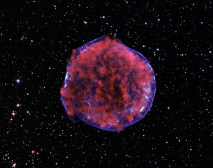 Supernova tycho