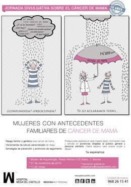 Hospital Mesa del Castillo organiza una Jornada Divulgativa sobre cáncer de mama