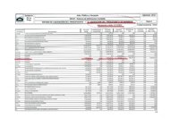 PR+ desvela que el gasto en el Palacio de Justicia se redujo cinco millones con respecto a lo presupuestado