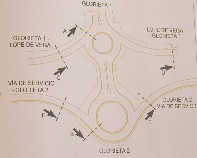 Plano de las rotondas de Gustavo Adolfo Bécquer y Lope de Vega