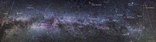 Vía Láctea