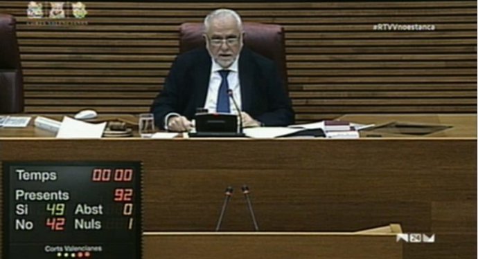 Momento de la votación para liquidar RTVV 