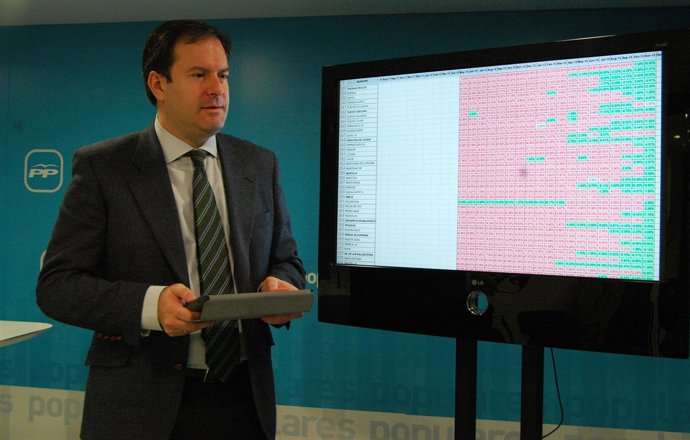 Molina en la sede del PP