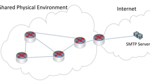 Malware se comunica mediante los altavoces