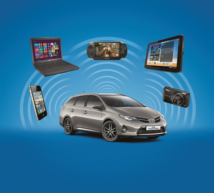 Accesorios del Auris Touring Sports