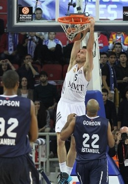 Rudy Fernández, en la Euroliga
