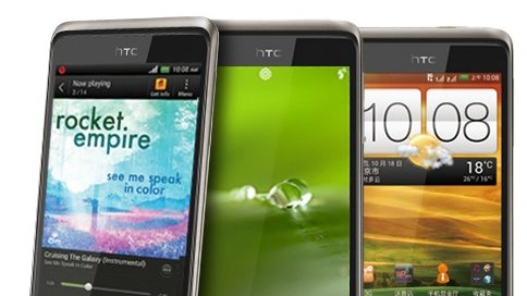HTC Desire 400 Dual SIM