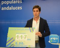 NNGG-A lamenta que Díaz sólo ofrezca a los jóvenes "esperar a recuperar el dinero defraudado" en los ERE